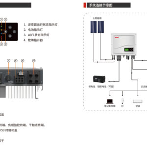 逆變器廠家詳解:光伏逆變器對工作環境的要求